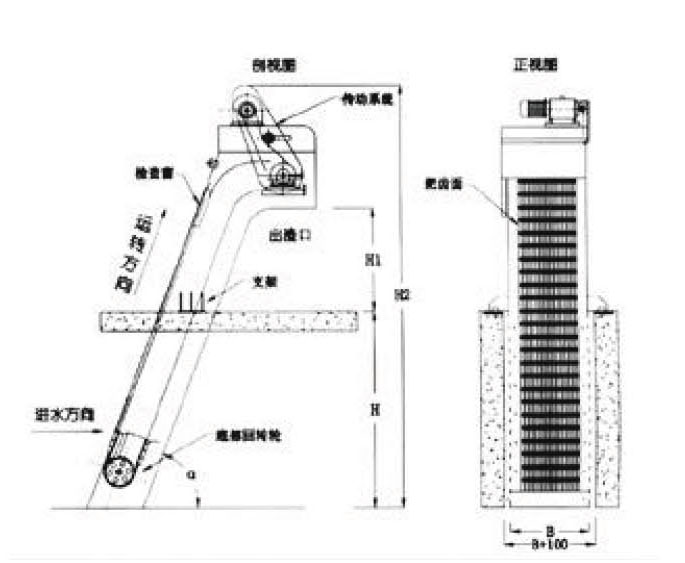 水凈化處理設(shè)備