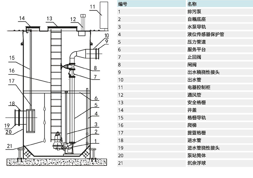 水凈化處理設(shè)備